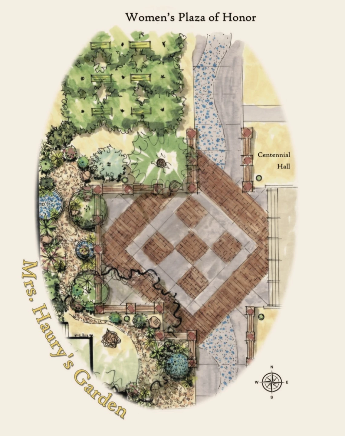 Illustration of Ms. Haury's garden